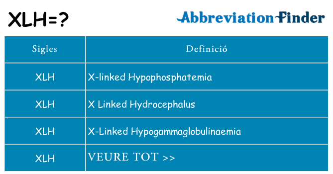 Què representen xlh