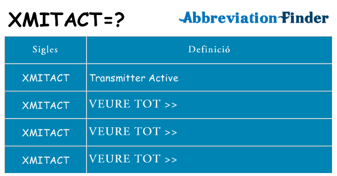 Què representen xmitact