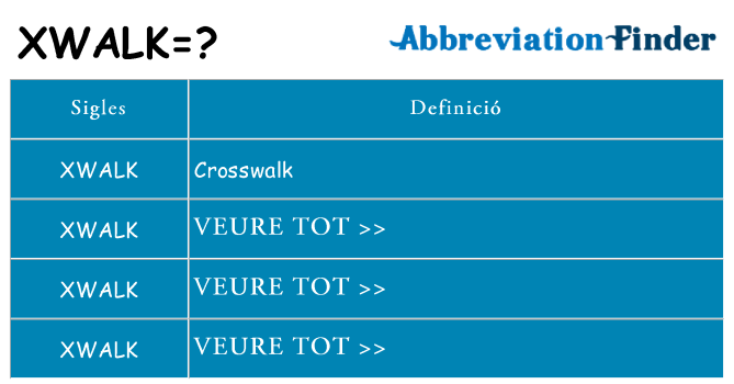 Què representen xwalk