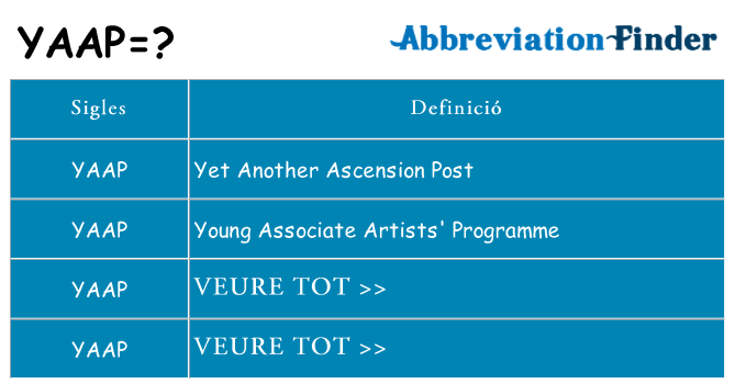 Què representen yaap