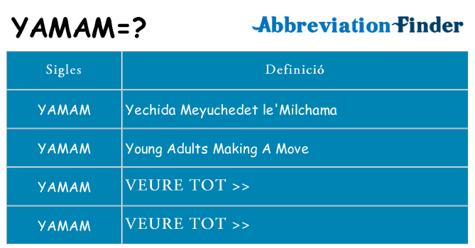 Què representen yamam