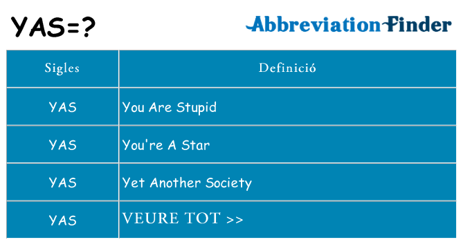 Què representen yas