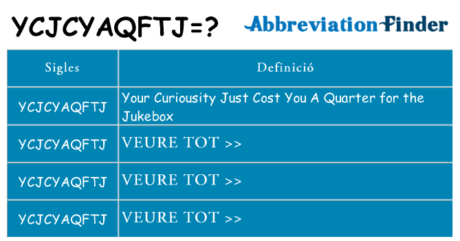 Què representen ycjcyaqftj
