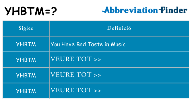 Què representen yhbtm