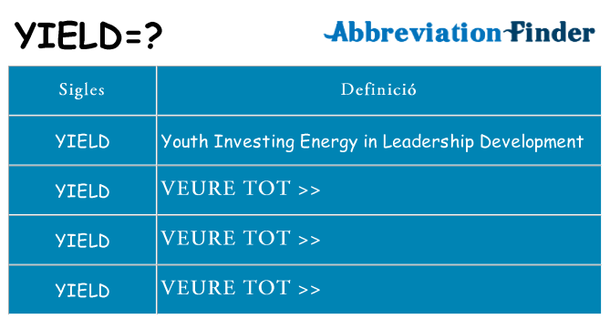 Què representen yield