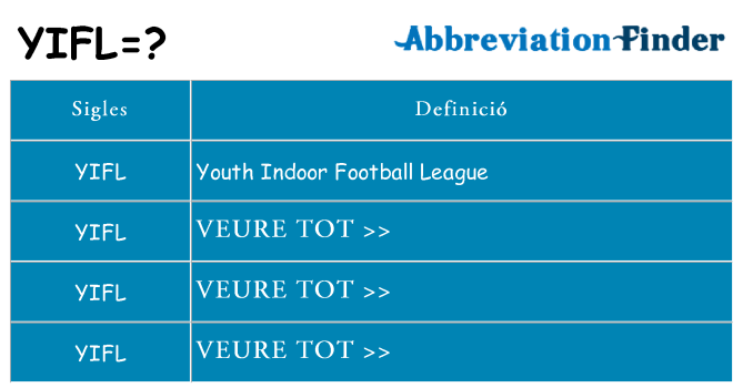 Què representen yifl