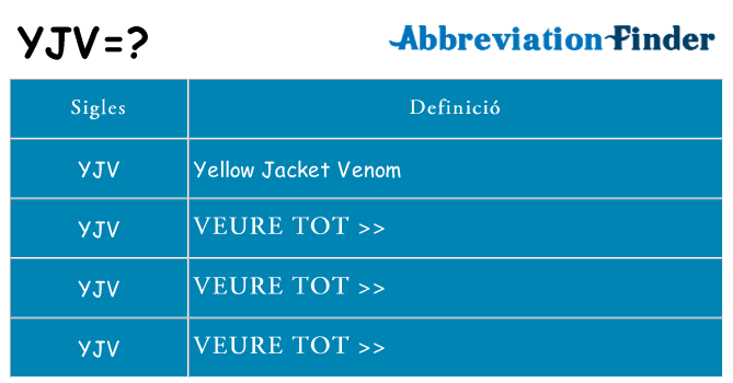 Què representen yjv