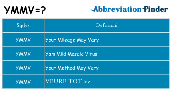 Què representen ymmv