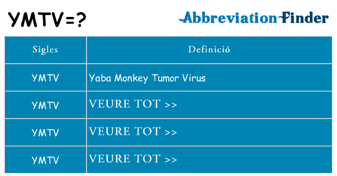 Què representen ymtv