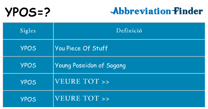 Què representen ypos