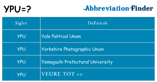 Què representen ypu