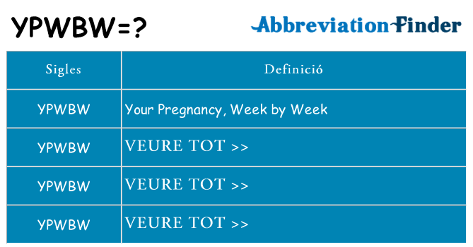 Què representen ypwbw