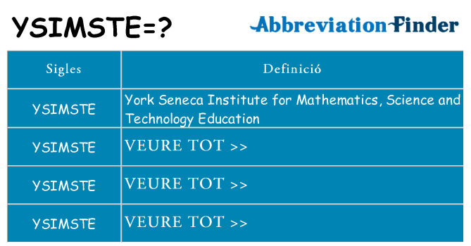 Què representen ysimste