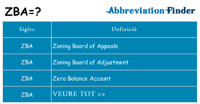 Què representen zba