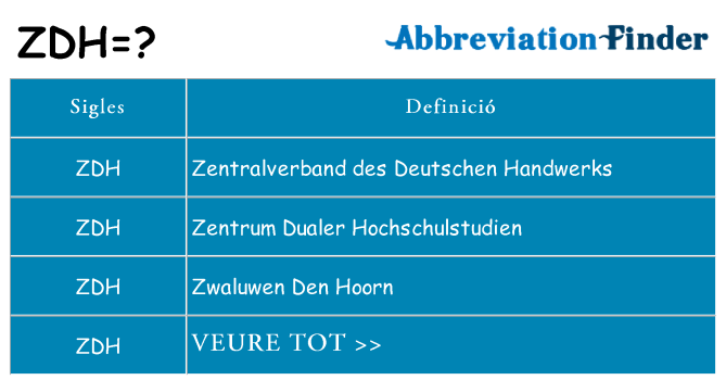 Què representen zdh