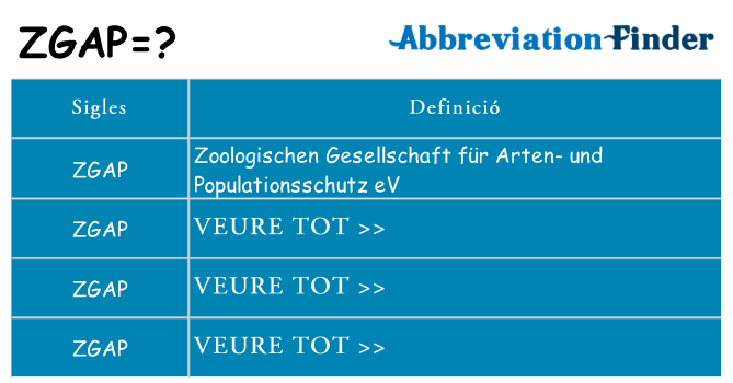 Què representen zgap