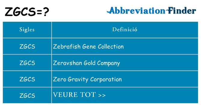 Què representen zgcs