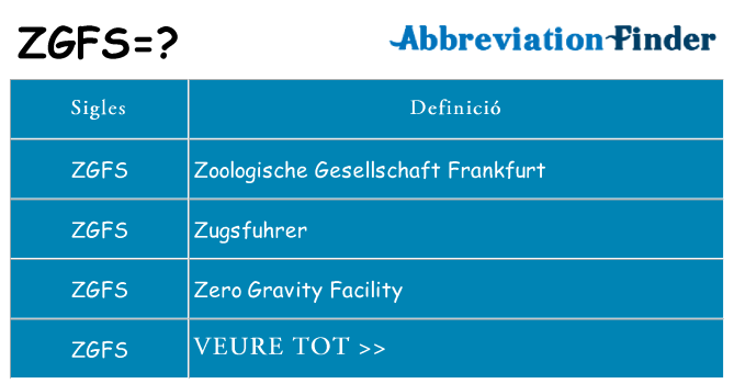 Què representen zgfs