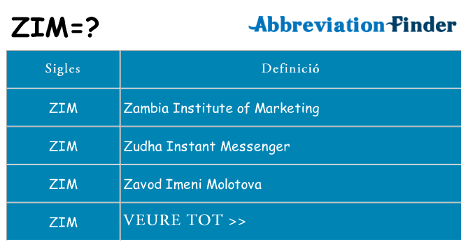Què representen zim