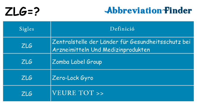 Què representen zlg