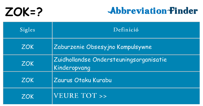 Què representen zok