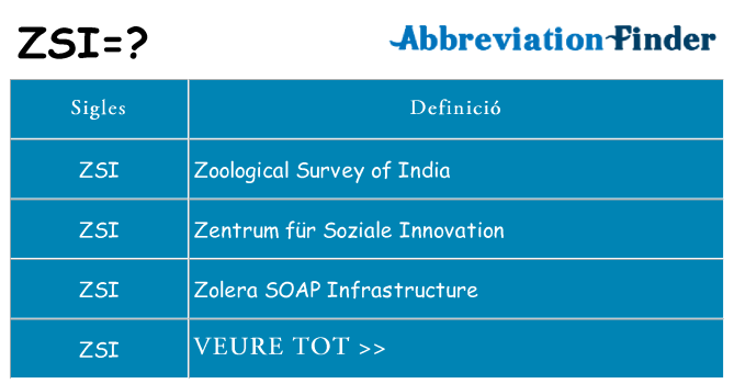 Què representen zsi