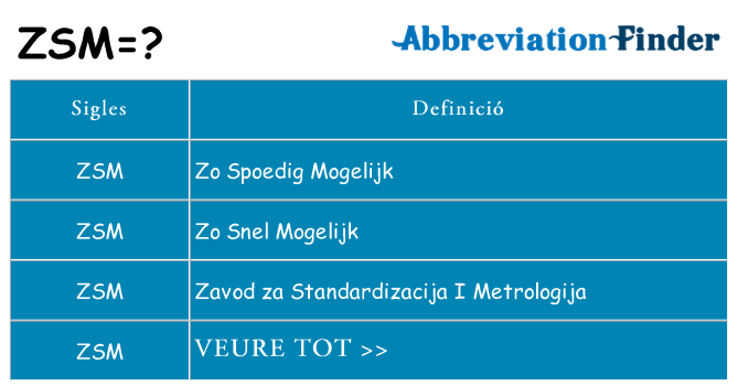 Què representen zsm
