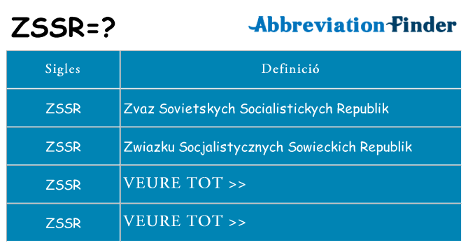 Què representen zssr