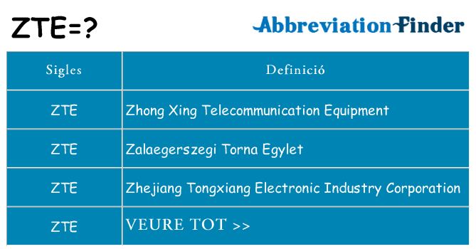 Què representen zte