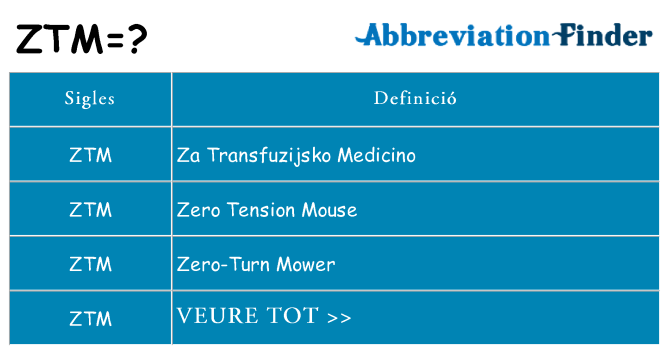 Què representen ztm
