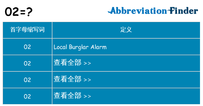 02 代表什么