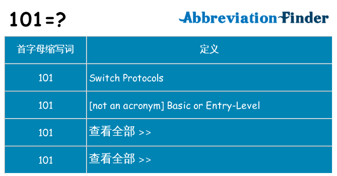 101 代表什么