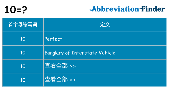 10 代表什么