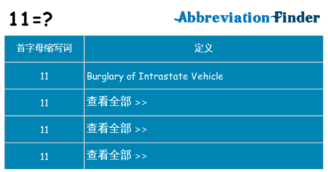 11 代表什么