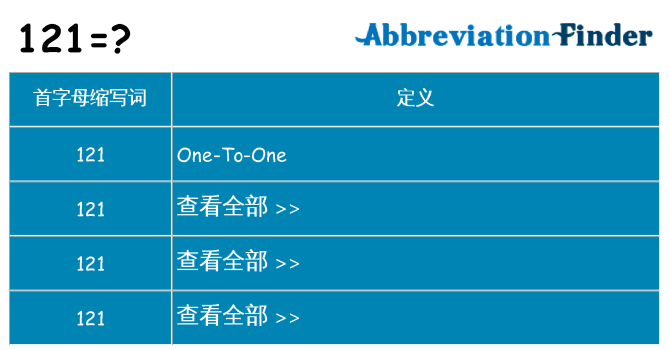 121 代表什么