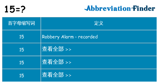 15 代表什么