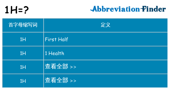 1h 代表什么