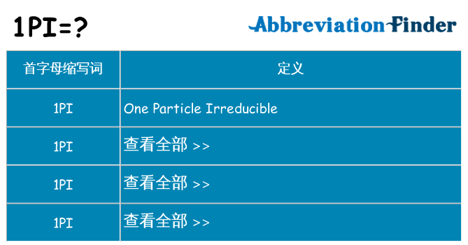 1pi 代表什么