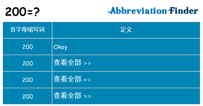 200 代表什么