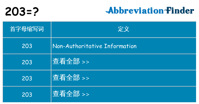 203 代表什么
