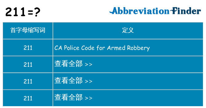 211 代表什么