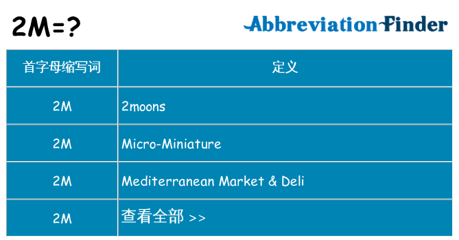 2m 代表什么