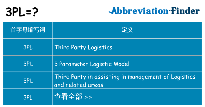 3pl 代表什么