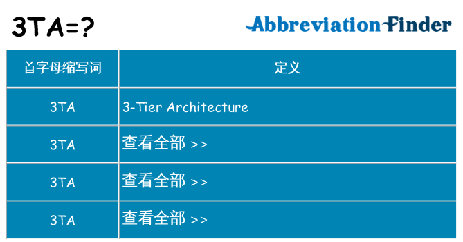3ta 代表什么