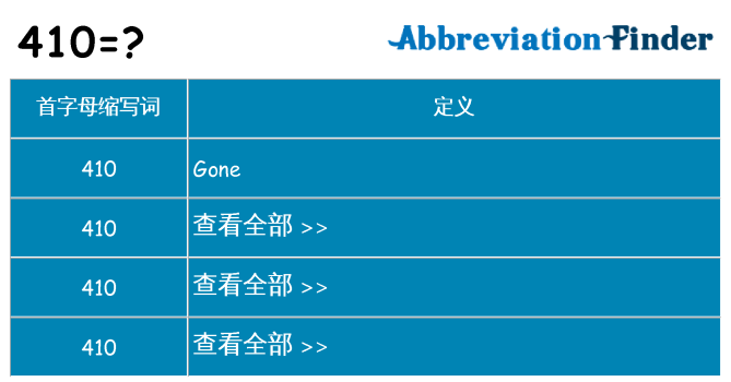 410 代表什么