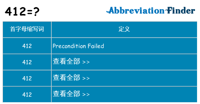 412 代表什么