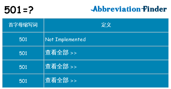 501 代表什么