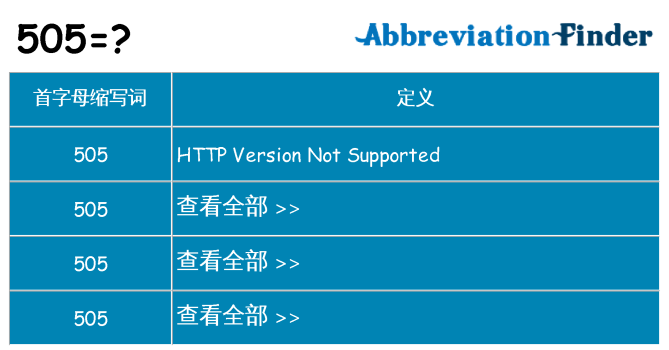 505 代表什么