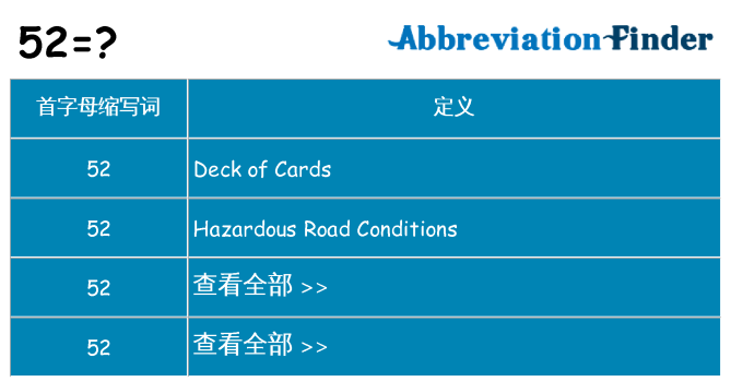52 代表什么