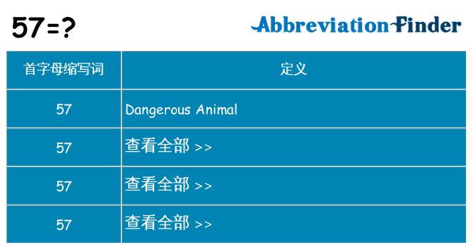 57 代表什么